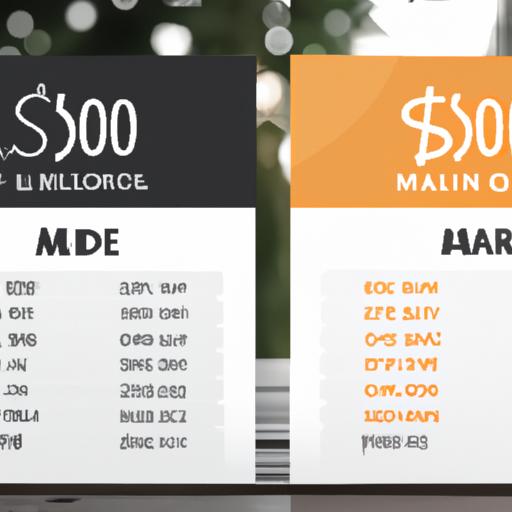 Breaking down the pricing and plan options of Mad Mimi and Mailchimp