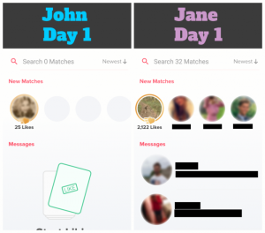 What you need to know about your tinder “likes”