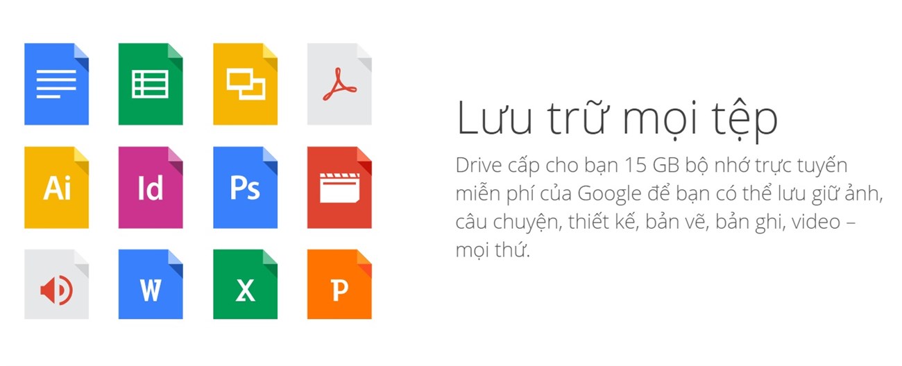 Google drive là gì? Cách dùng các tính năng miễn phí của Google drive