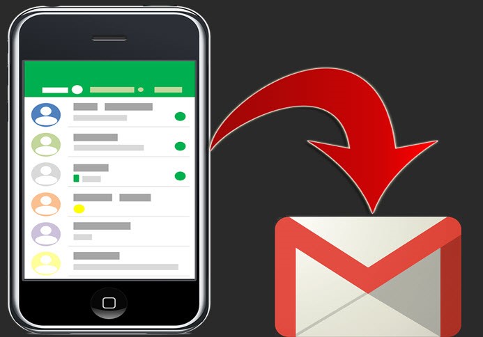 How to backup samsung galaxy s5 contacts to gmail