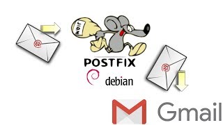 Postfix mail server configuration in Linux step by step – Fedingo