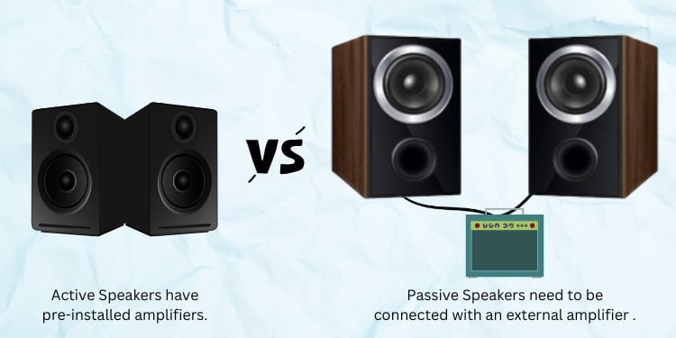 How to Connect Speakers to Monitor (5 Effective Ways)