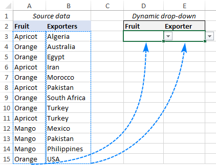 How to create a dynamic drop down list in excel