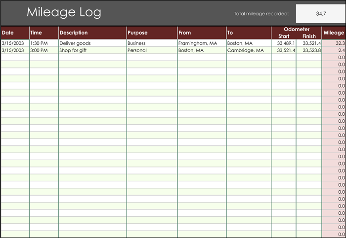 How to create a mileage log in google sheets