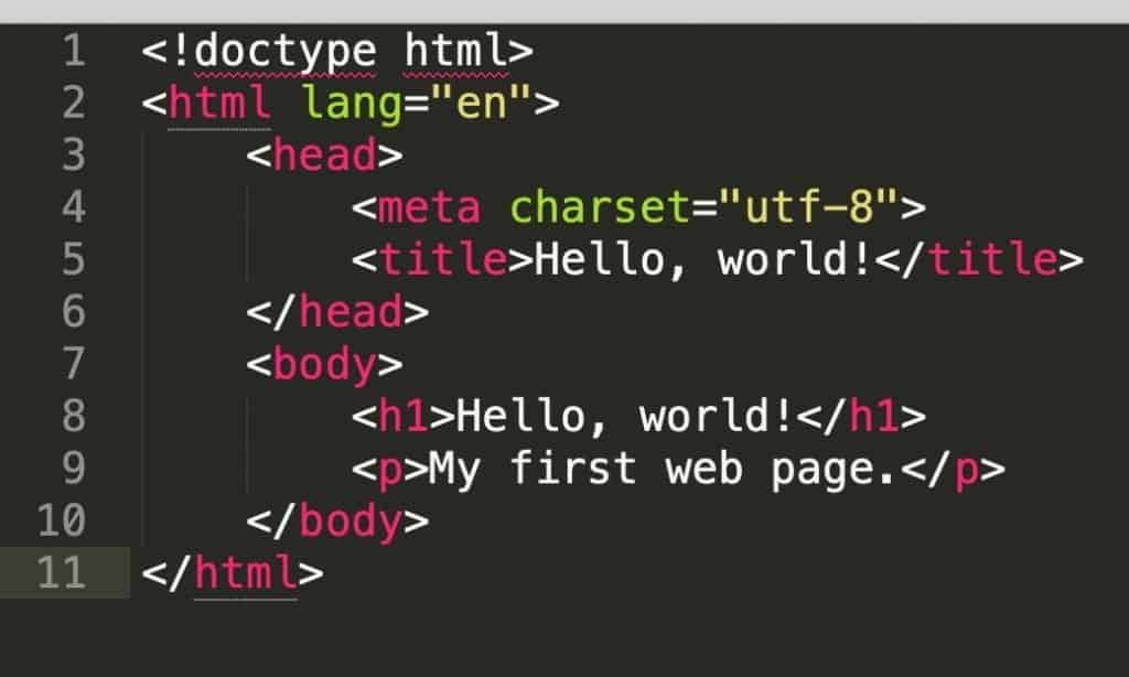 How to create a nice website in html and css