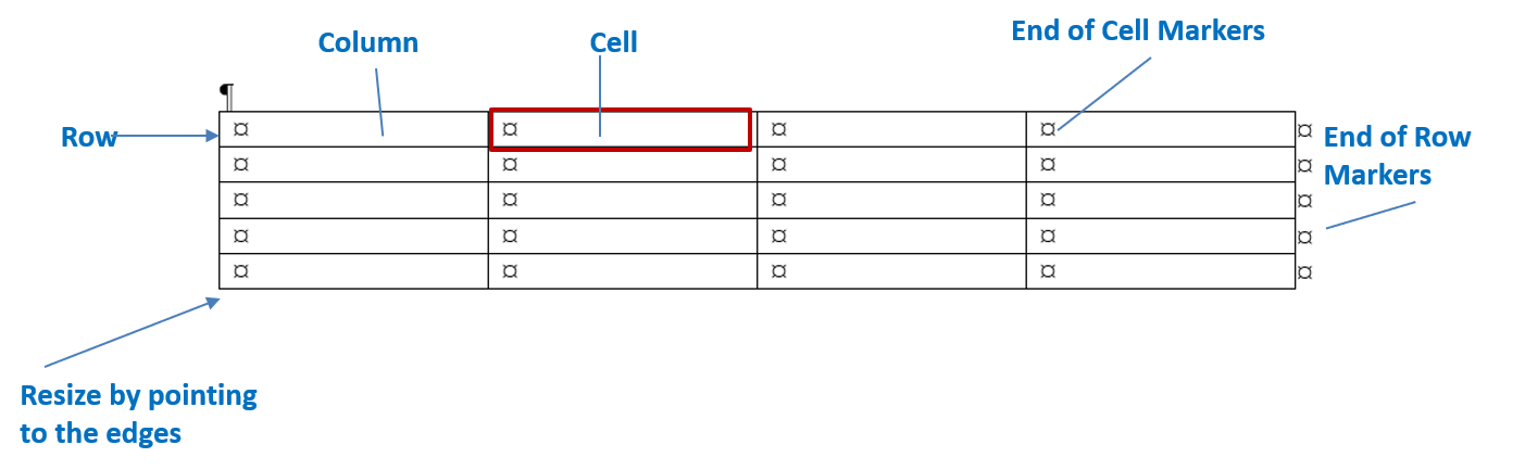 How to create a resume in table form in workd