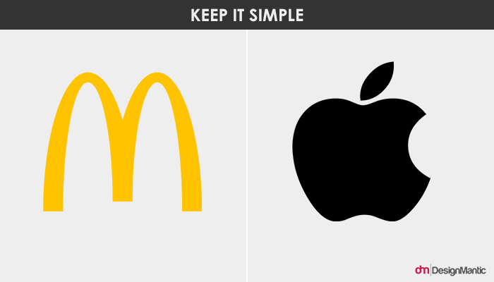 Tips To Make Your Logo Unique –