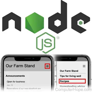 How to create a website using Node.js and Express