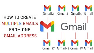 How to create multiple email addresses from one gmail account