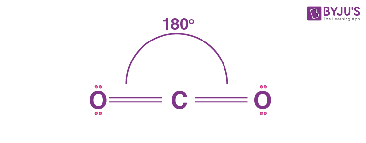 Electron Pair Geometry