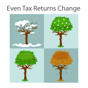 Prepare and File IRS 1040-X Income Tax Return Amendment