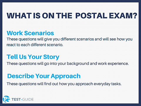 Free Postal Exam Questions (2022 Updated) | Postal Practice Tests