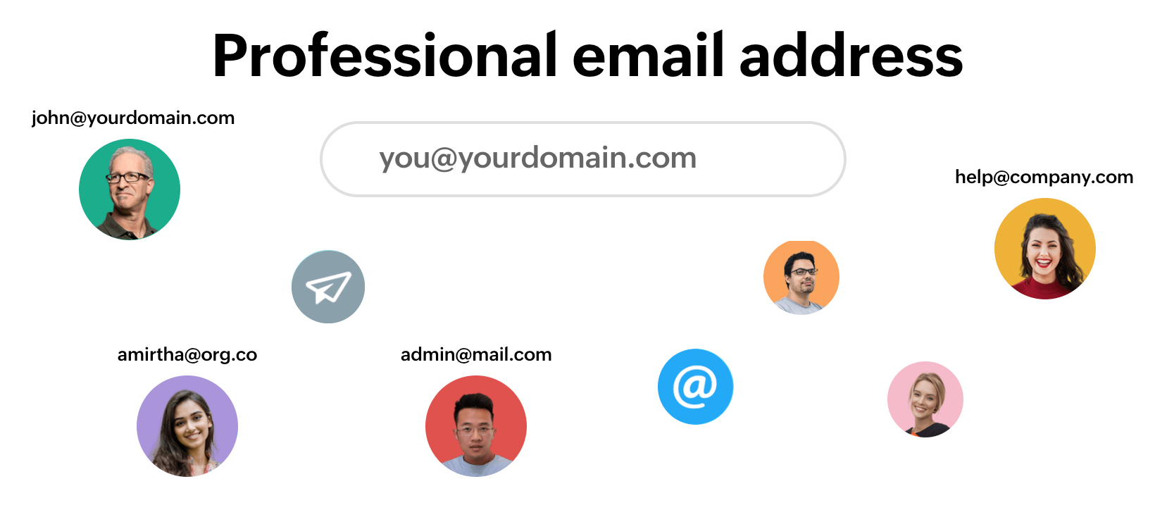 How to set up a professional email address (examples) – Zoho Mail