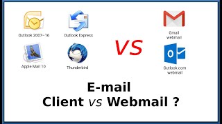 Some popular web-based e-mail service providers are gmail,     , outlook