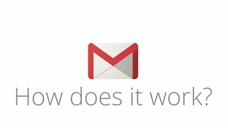 How to Configure an MX Record – Creating MX Records for Gmail