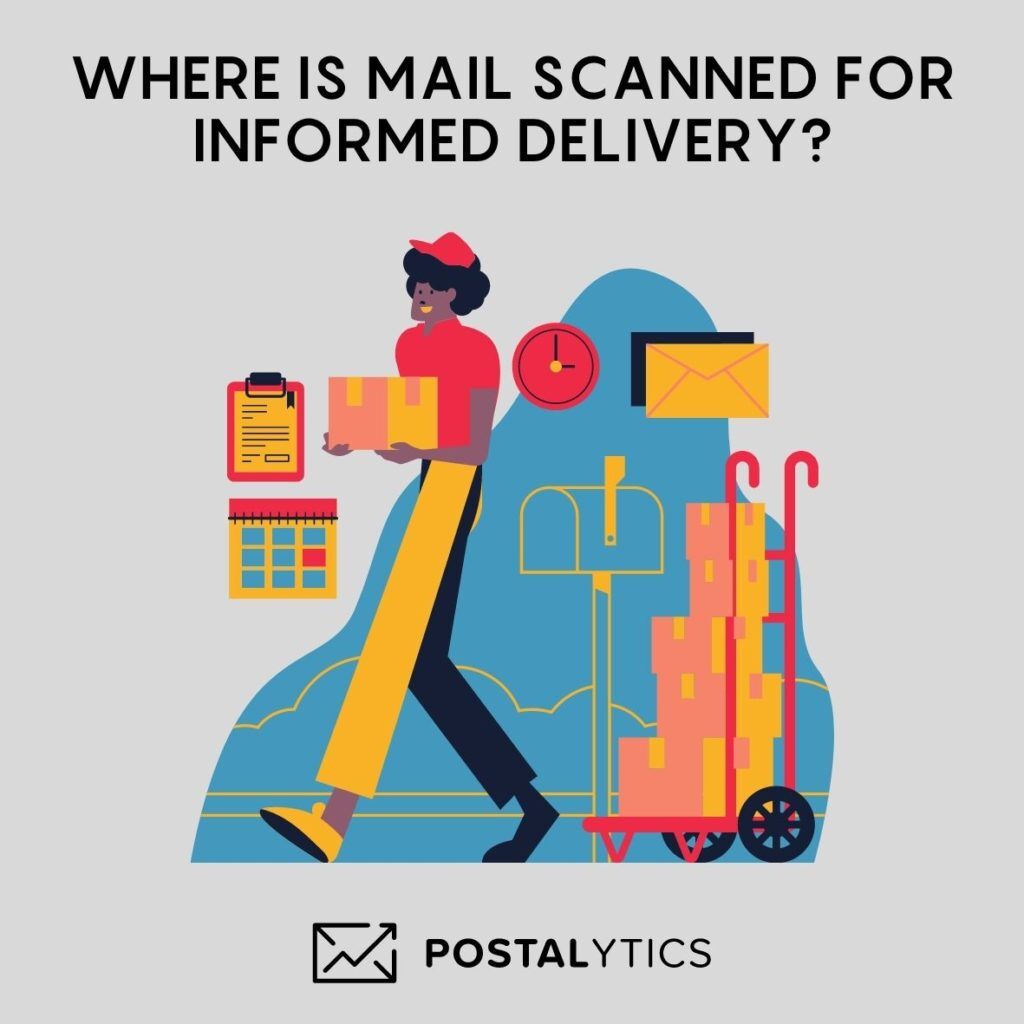 Where is Mail Scanned for Informed Delivery? – Postalytics