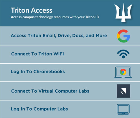 Edmonds College: Triton Email