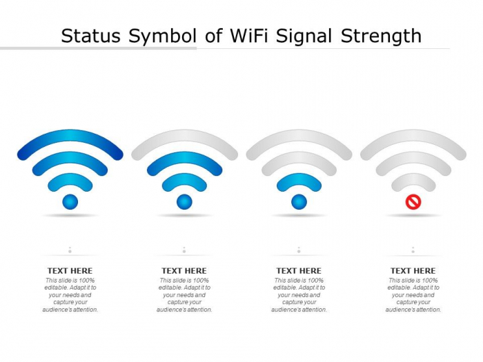 wifi rssi good value