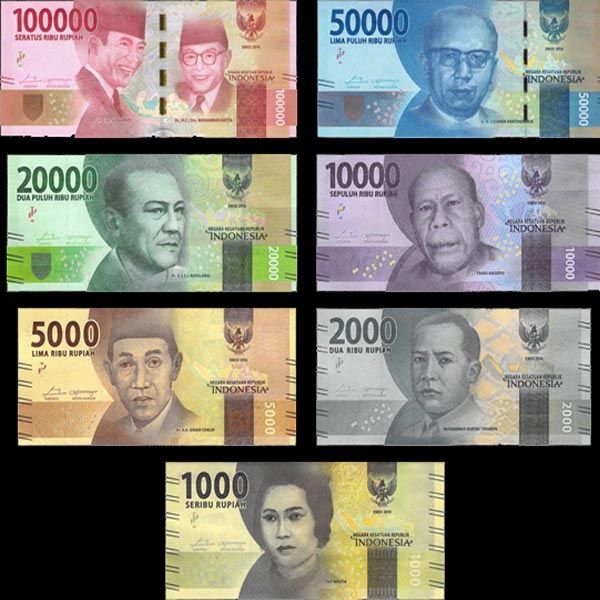 Các mệnh giá tiền Indonesia
