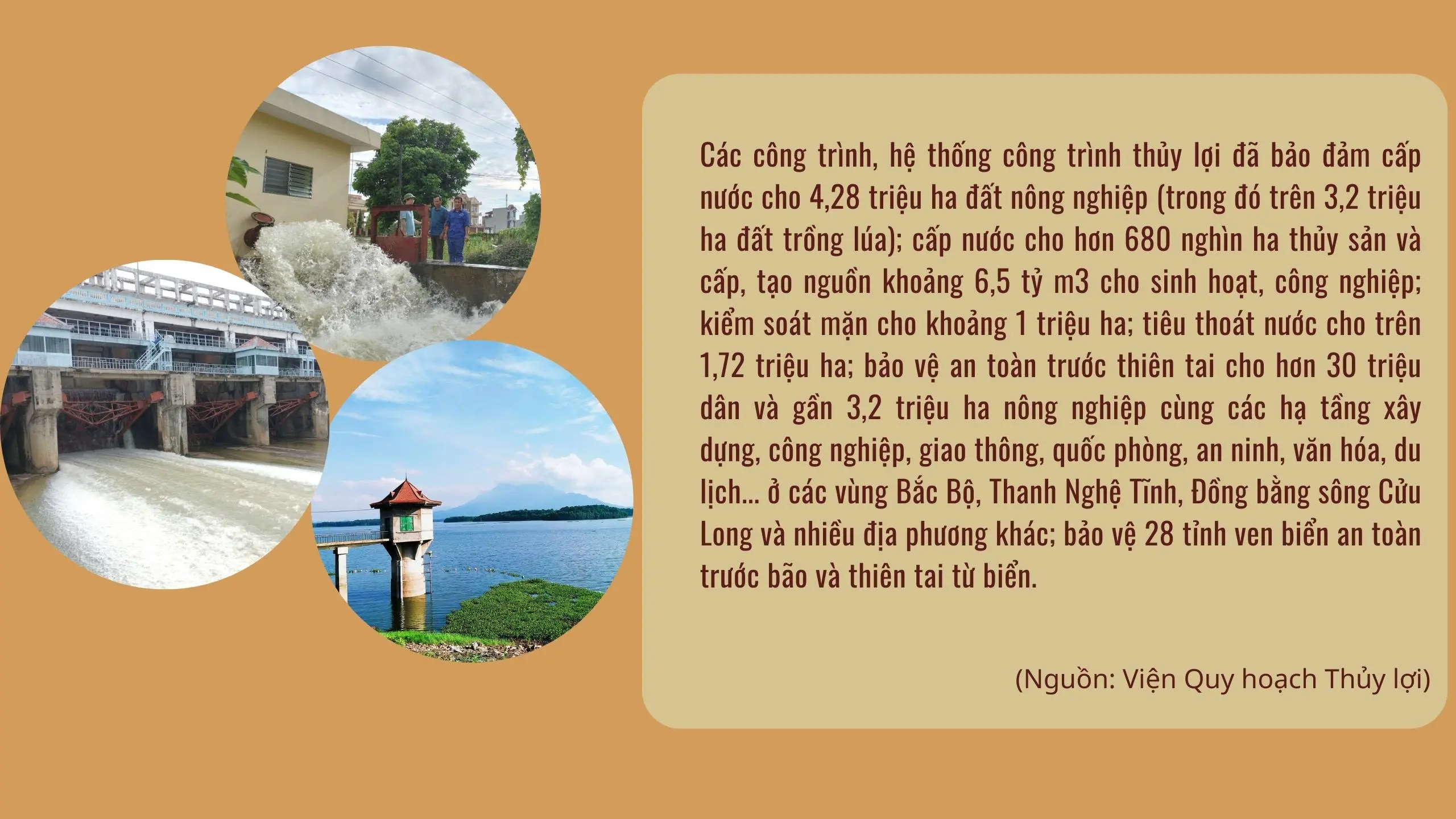 Phần mềm quản lý thủy lợi: Giải pháp hiệu quả cho nông nghiệp hiện đại